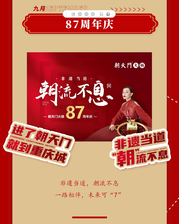 請(qǐng)查收 | 朝天門火鍋2022年度報(bào)告！