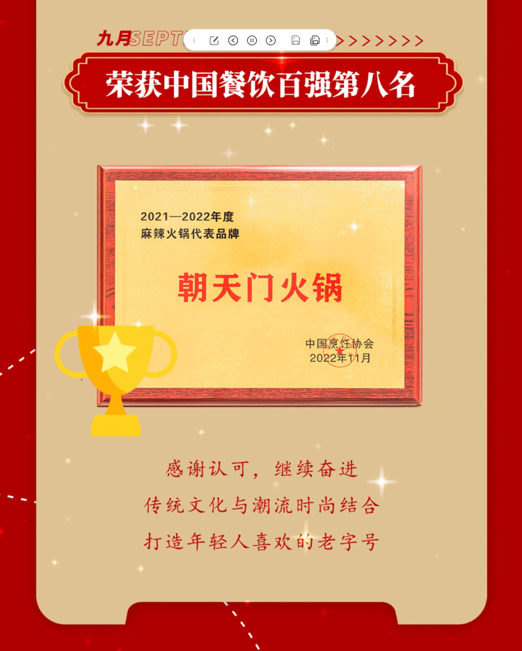 請(qǐng)查收 | 朝天門火鍋2022年度報(bào)告！