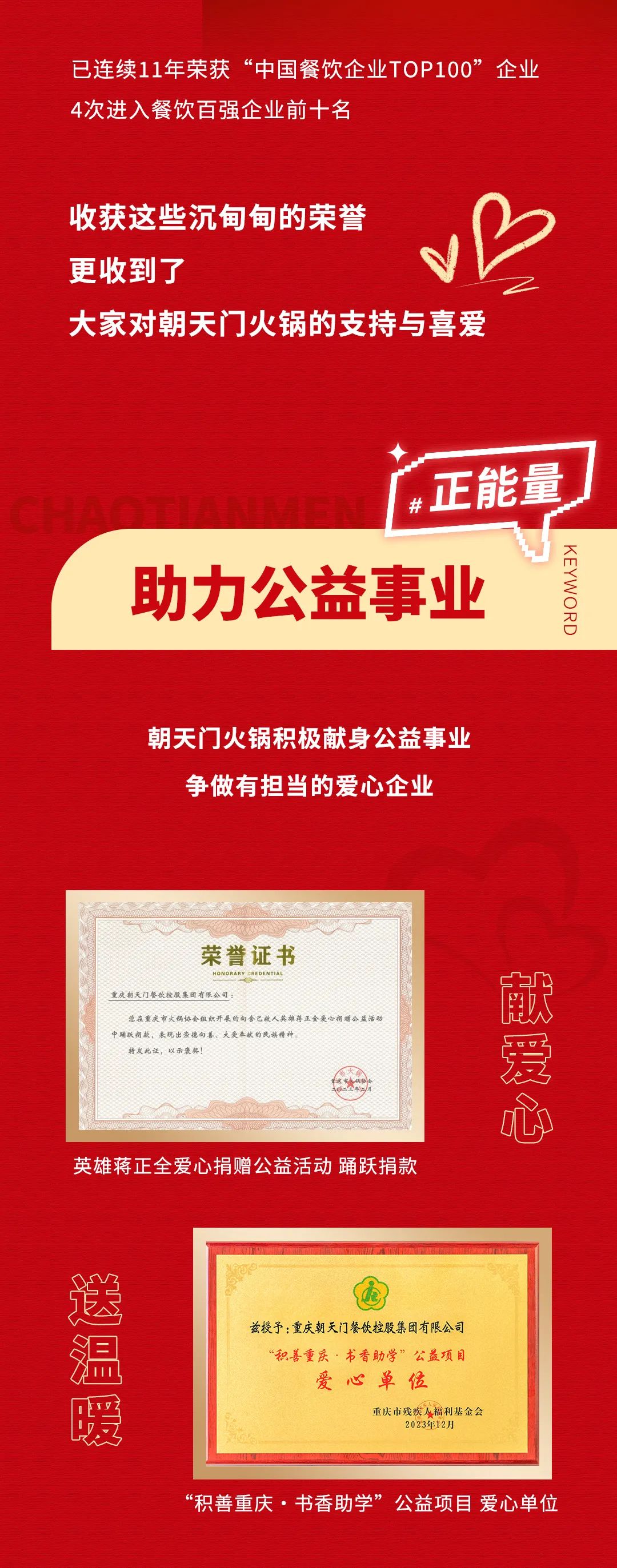 回眸2023 | 朝天門火鍋年度總結(jié)！
