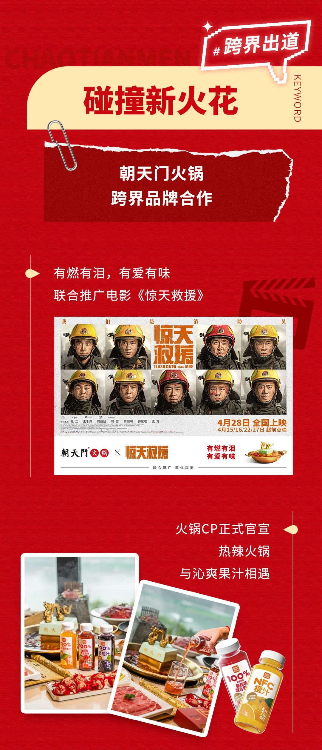 回眸2023 | 朝天門火鍋年度總結(jié)！